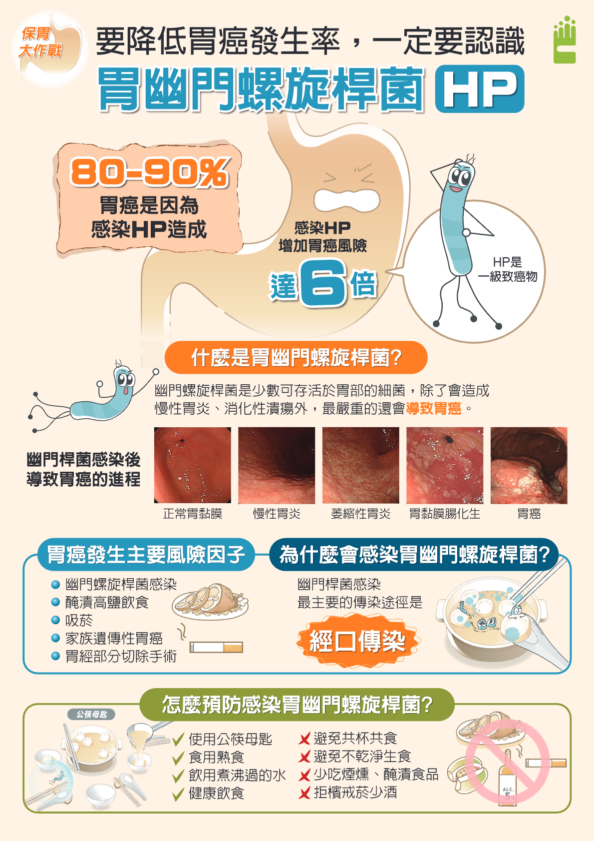 圖/翻攝自衛生福利部國民健康署官網