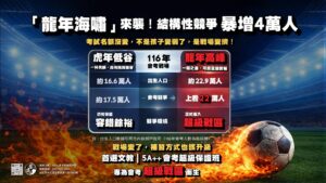 龍年海嘯 × 名校減招69名的「致命雙擊」：補習，真的離家近就好嗎？