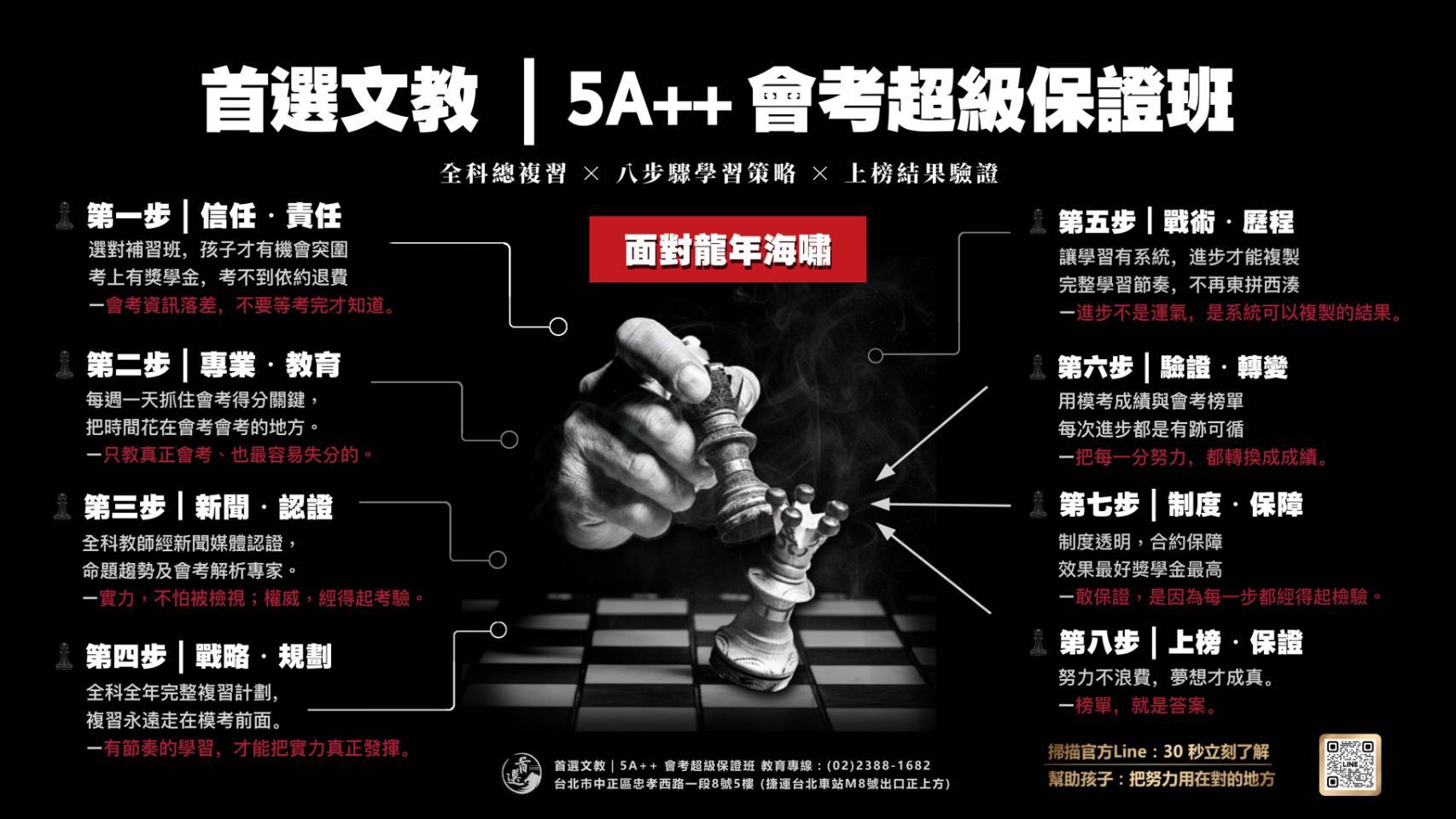 從專業教育、實戰模擬到最後的榜單保證,幫助遠距學子建立系統化節奏,進步幅度高達6~11分,讓努力真正兌現。(圖片來源:首選文教提供)