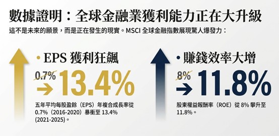 圖片來源:馮志源