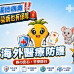 圖/旺旺友聯