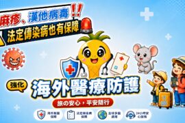 圖/旺旺友聯