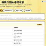 圖／翻攝自立法委員王鴻薇﻿臉書。
