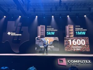 COMPUTEX 2026／1MW機櫃引爆電流之戰！德州儀器：1萬A晶片時代來了