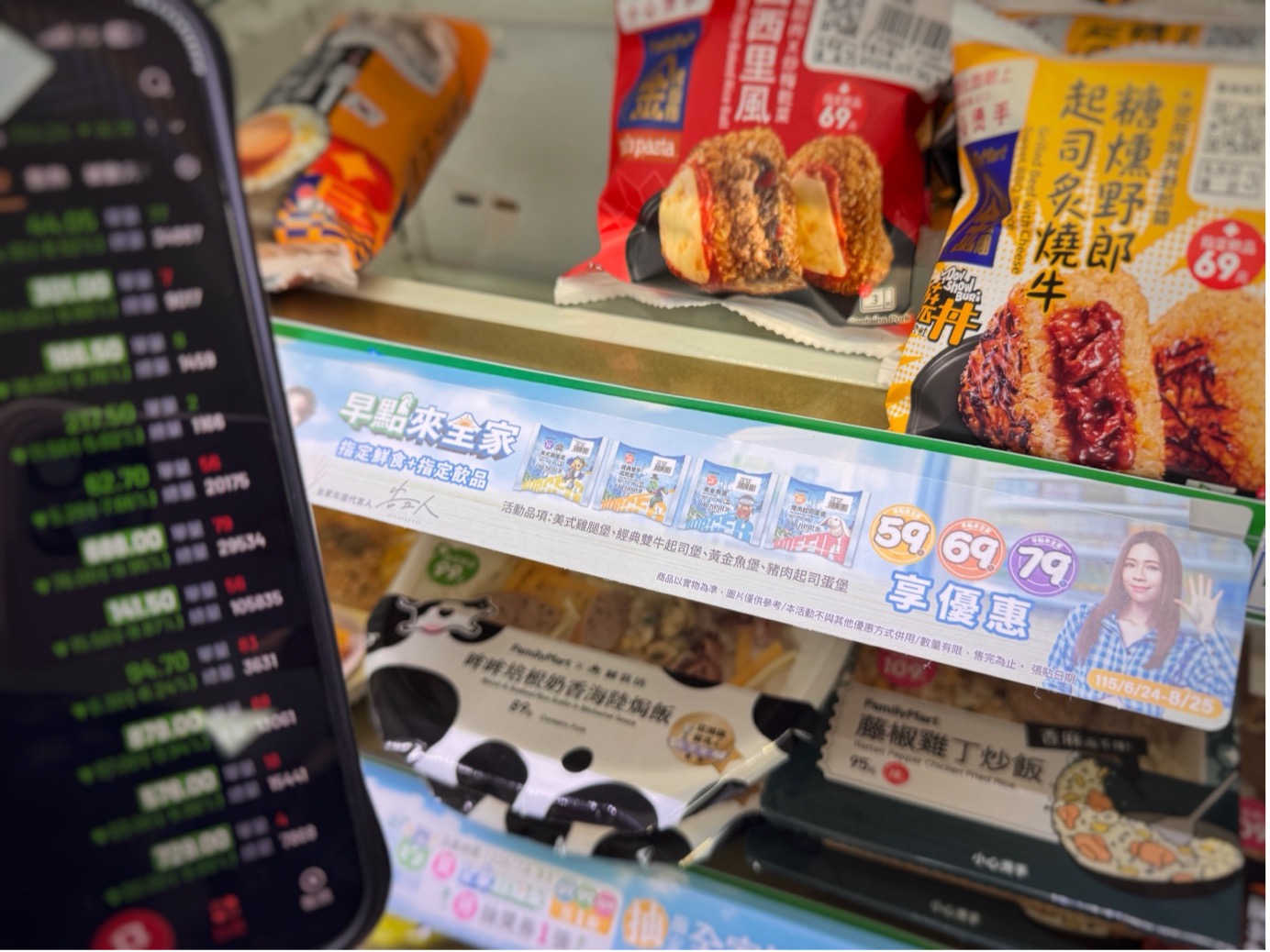 股市震盪引發熱議,有網友分享利用超商優惠組合與即期鮮食折價的「百元生存法」,吸引許多網友留言取暖。(圖片來源:記者翻攝 / 網路資料)