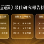 CMoney 第六屆金曜獎排名圖表。圖／CMoney提供