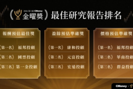 CMoney 第六屆金曜獎排名圖表。圖／CMoney提供
