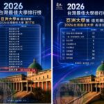 遠見2026台灣最佳大學排行榜」亞大在「綜合績效總榜」名列第17名(左)；在「一般大學」榜單中排名第13名；各項排名持續進步，是普大私校非醫學類第1名(右)。(圖/亞洲大學提供)