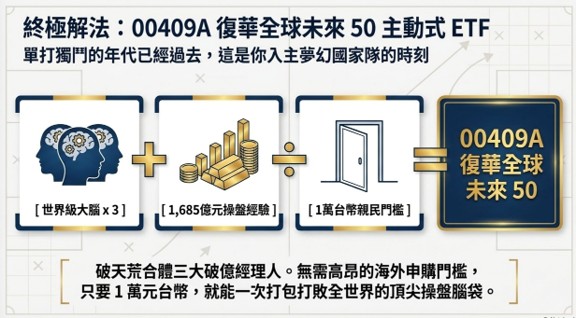 圖片來源: Google Notebooklm 產製
