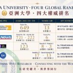 亞大獲QS、THE、U.S. News及《遠見》四大排名肯定，居私立非醫學類大學之首。圖/亞洲大學提供