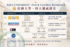 亞大獲QS、THE、U.S. News及《遠見》四大排名肯定，居私立非醫學類大學之首。圖/亞洲大學提供