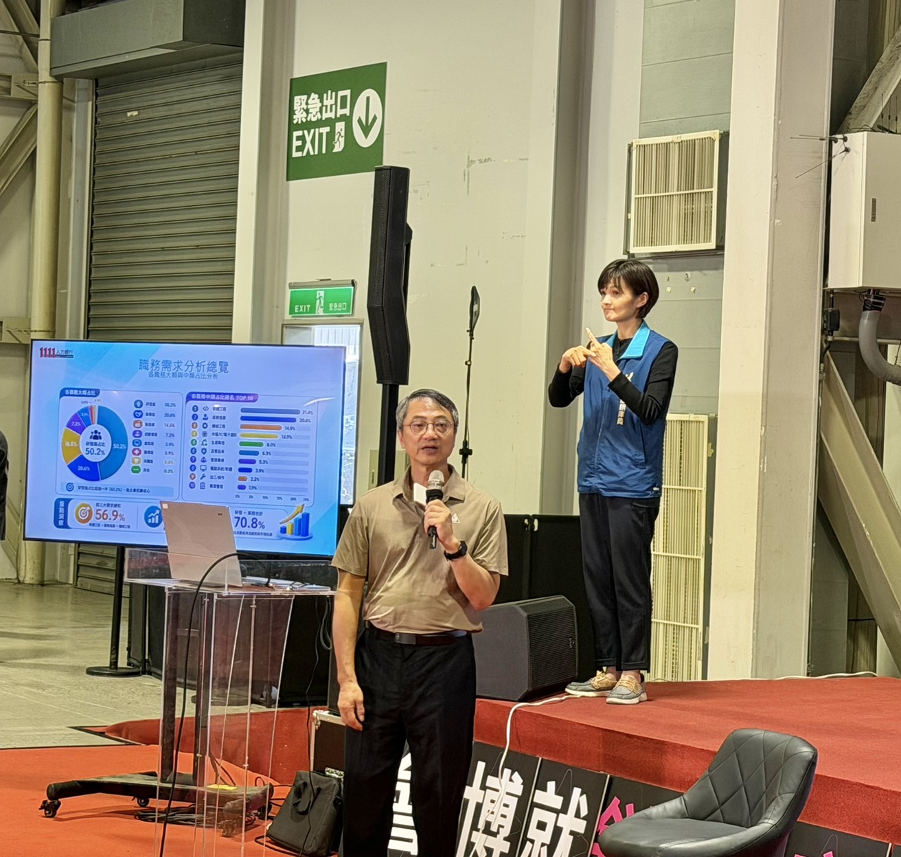 1111人力銀行策略長劉政宏,介紹AI工具和AI運用的未來趨勢。(圖/1111人力銀行提供)