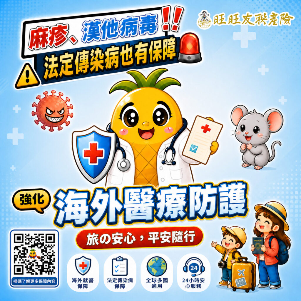 近期疫情升溫，旅途中除了行李跟機票，醫療保障也很重要！不怕突發狀況， 才能安心玩、放心回家！（圖/旺旺友聯提供）