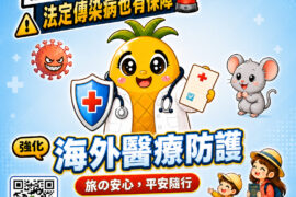 近期疫情升溫，旅途中除了行李跟機票，醫療保障也很重要！不怕突發狀況， 才能安心玩、放心回家！（圖/旺旺友聯提供）