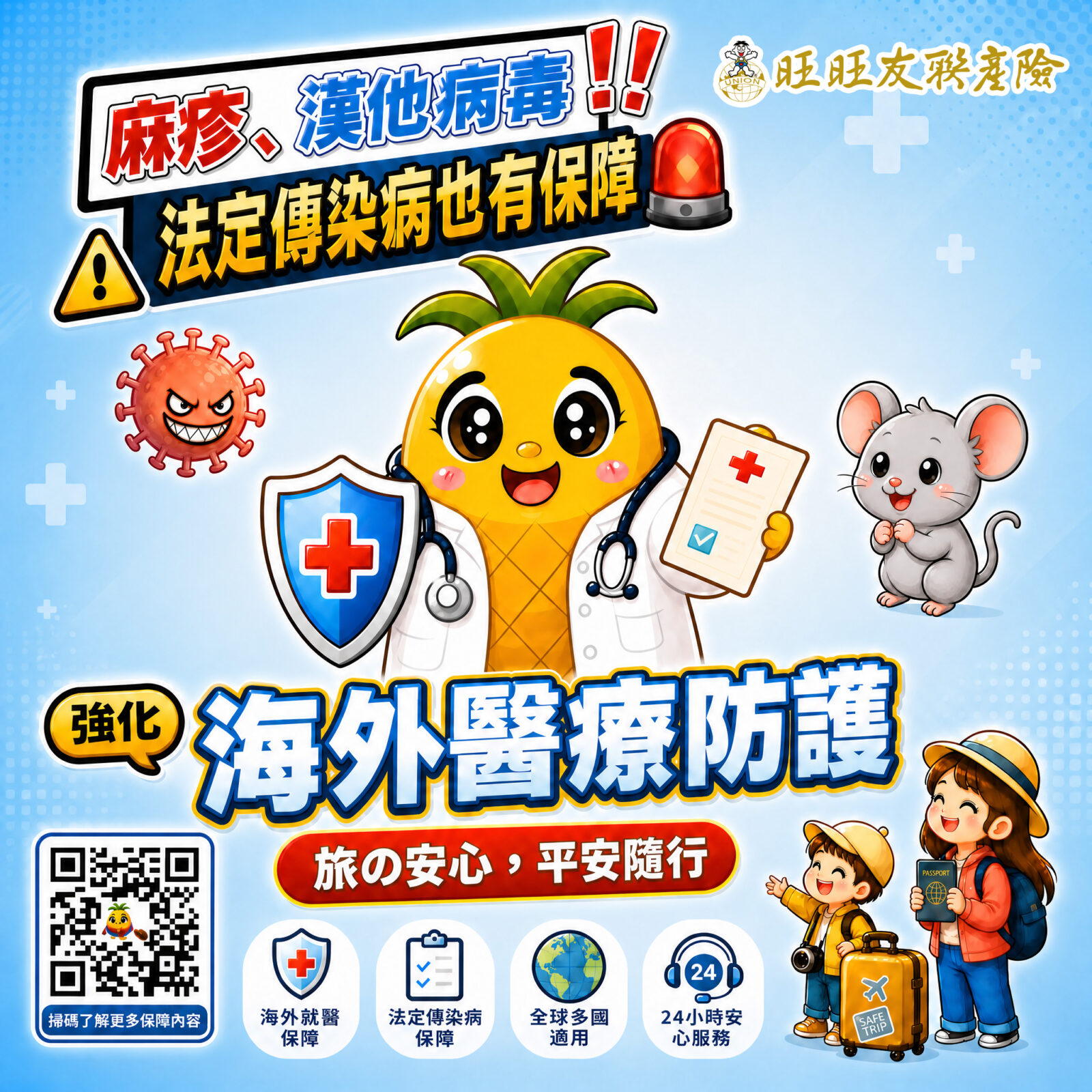 近期疫情升溫,旅途中除了行李跟機票,醫療保障也很重要!不怕突發狀況,才能安心玩、放心回家!(圖/旺旺友聯提供)