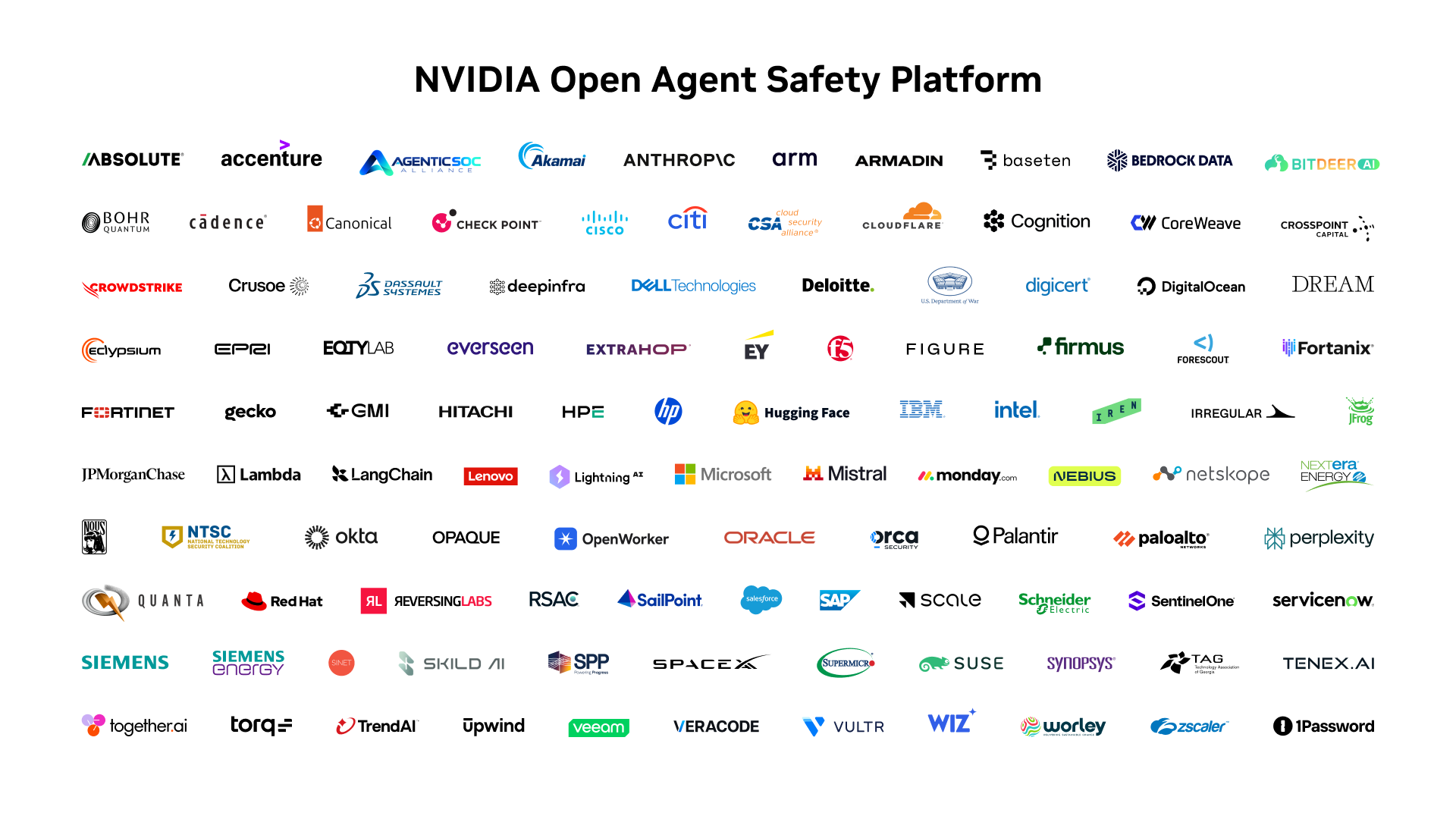 NVIDIA 的合作夥伴，包括Baseten、思科、CoreWeave、戴爾科技、GMI Cloud、HPE、惠普、Irregular、聯想、微軟、Nebius、Oracle 雲端基礎設施、Supermicro和 Together AI 等，都提供使用和支援 NVIDIA Open Agent Safety Platform 技術的代理程式更安全地運行。（圖／取自輝達官網）